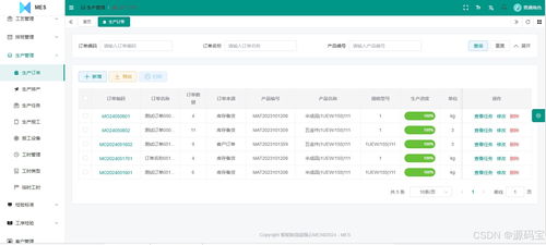 采用SpringBoot、UniApp與Vue.js構(gòu)建中小企業(yè)MES系統(tǒng)及網(wǎng)站建設(shè)方案