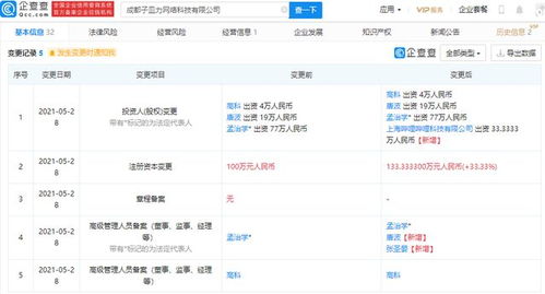 B站投資子皿力網(wǎng)絡(luò)科技公司，拓展文化創(chuàng)作與科技服務(wù)新領(lǐng)域